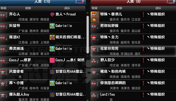 8国联军挑战我们